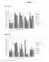 Fig. 26 - C-Met antibody combinations