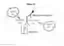 Fig. 28 - C-Met antibody combinations