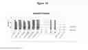 Fig. 29 - C-Met antibody combinations