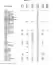 Fig. 10 - Methods and compositions for inhibiting CD32B expressing cells
