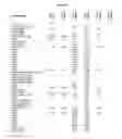 Fig. 12 - Methods and compositions for inhibiting CD32B expressing cells