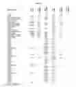 Fig. 13 - Methods and compositions for inhibiting CD32B expressing cells