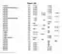 Fig. 24 - Methods and compositions for inhibiting CD32B expressing cells