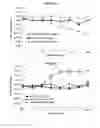 Fig. 37 - Methods and compositions for inhibiting CD32B expressing cells