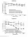 Fig. 44 - Methods and compositions for inhibiting CD32B expressing cells