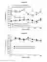 Fig. 46 - Methods and compositions for inhibiting CD32B expressing cells