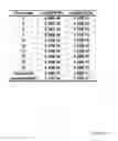 Fig. 02 - EGFR-binding molecules and immunoconjugates thereof