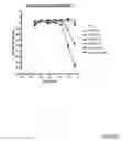 Fig. 06 - EGFR-binding molecules and immunoconjugates thereof