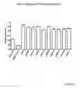 Fig. 07 - EGFR-binding molecules and immunoconjugates thereof