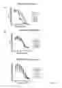 Fig. 09 - EGFR-binding molecules and immunoconjugates thereof