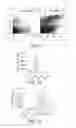 Fig. 14 - Myeloid derived suppressor cell inhibiting agents