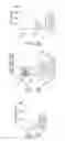 Fig. 15 - Myeloid derived suppressor cell inhibiting agents