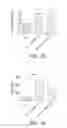Fig. 19 - Myeloid derived suppressor cell inhibiting agents