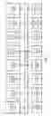 Fig. 03 - Apparatus and Method for Brewed and Espresso Drink Generation