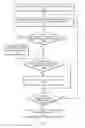 Fig. 04 - Apparatus and Method for Brewed and Espresso Drink Generation