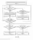 Fig. 17 - Apparatus and Method for Brewed and Espresso Drink Generation