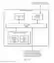 Fig. 24 - Apparatus and Method for Brewed and Espresso Drink Generation