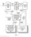 Fig. 02 - Apparatus and method for brewed and espresso drink generation