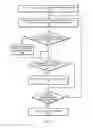 Fig. 04 - Apparatus and method for brewed and espresso drink generation