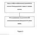 Fig. 03 - Method of termite proofing a building structure