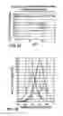 Fig. 12 - Nozzle-based, Vapor-phase, Plume Delivery Structure for Use in Production of Thin-film Deposition Layer
