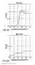 Fig. 14 - Nozzle-based, Vapor-phase, Plume Delivery Structure for Use in Production of Thin-film Deposition Layer