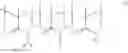Fig. 06 - Fluorinated copolymers