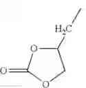 Fig. 08 - Fluorinated copolymers