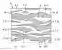 Fig. 01 - Method for producing a group of panels for imitating a long floorboard