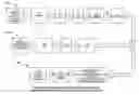 Fig. 01 - METHODS OF MULTI-SHOT INJECTION MOLDING AND METAL-PLATED MULTI-LAYERED POLYMERIC ARTICLES MADE THEREFROM