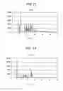Fig. 08 - Ink set, recording method, recorded material and printed material