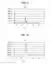 Fig. 09 - Ink set, recording method, recorded material and printed material