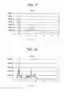 Fig. 10 - Ink set, recording method, recorded material and printed material