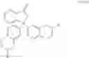 Fig. 10 - Impact resistant modified compositions