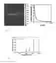 Fig. 03 - SERS Reporter Molecules and Methods