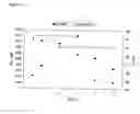 Fig. 03 - METHOD FOR PRODUCING DISPERSIONS HAVING METAL OXIDE NANOPARTICLES AND DISPERSIONS PRODUCED THEREBY