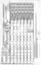 Fig. 03 - SEAWATER-MIXED CONCRETE, CONCRETE STRUCTURE CONSTRUCTED WITH THE SAME, AND DESIGN METHOD OF CONCRETE STRUCTURE CONSTRUCTED WITH SEAWATER-MIXED CONCRETE