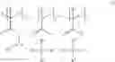 Fig. 02 - Fluorinated copolymers of (meth)acrylates and (meth)acrylic acid amine complexes