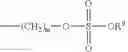 Fig. 08 - Fluorinated copolymers of (meth)acrylates and (meth)acrylic acid amine complexes
