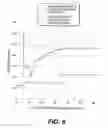 Fig. 06 - Hardfacing process and parts produced thereby