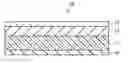 Fig. 01 - Magnetic recording medium