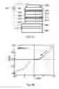 Fig. 07 - High energy storage capacitor by embedding tunneling nano-structures