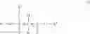 Fig. 02 - Nonaqueous electrolytic solution and nonaqueous electrolyte battery