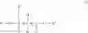 Fig. 07 - Nonaqueous electrolytic solution and nonaqueous electrolyte battery