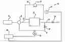 Fig. 01 - Flow estimation based on anode pressure response in fuel cell system