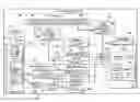 Fig. 01 - Water harvesting system