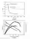 Fig. 07 - FUEL CELL