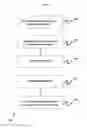 Fig. 02 - METHOD OF FABRICATION OF FUEL CELL