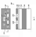 Fig. 04 - Method for patterning trenches with varying dimension