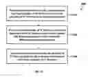 Fig. 09 - Method for patterning trenches with varying dimension